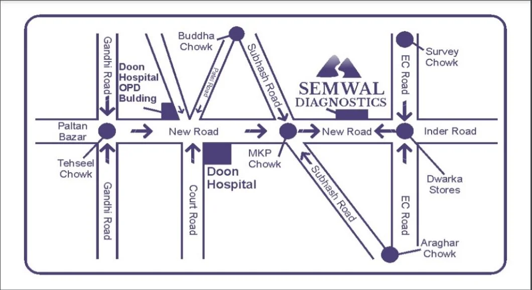 Semwal diagnostics - Location Map