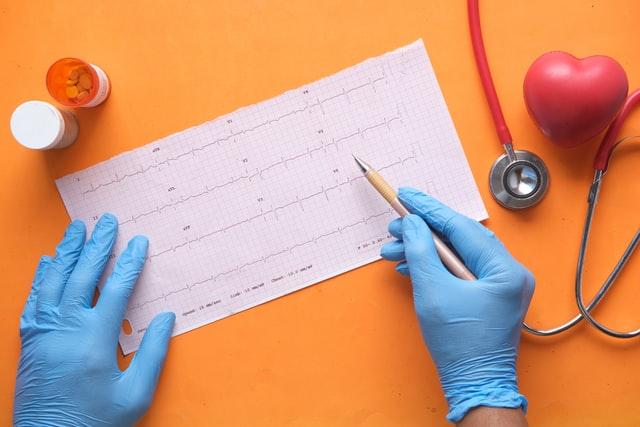 ECG Centre in Dehradun