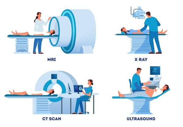 Types of Scans