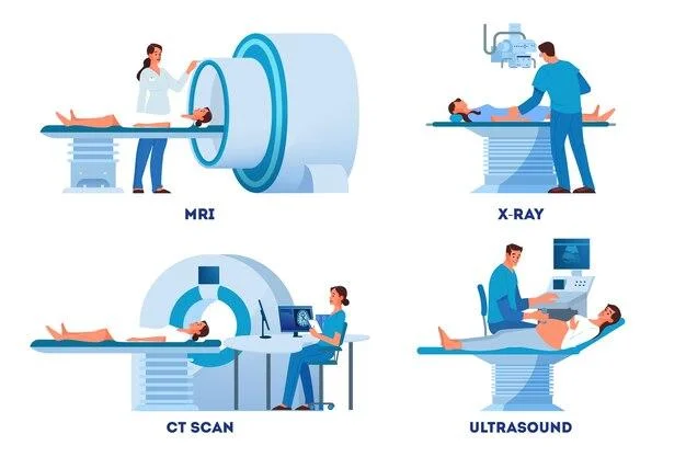 Types of Scans